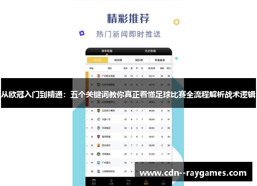 从欧冠入门到精通:五个关键词教你真正看懂足球比赛全流程解析战术逻辑 从欧冠入门到精通:五个关键词教你真正看懂足球比赛全流程解析战术逻辑